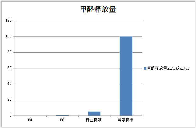 QQ图片20150624101330.png